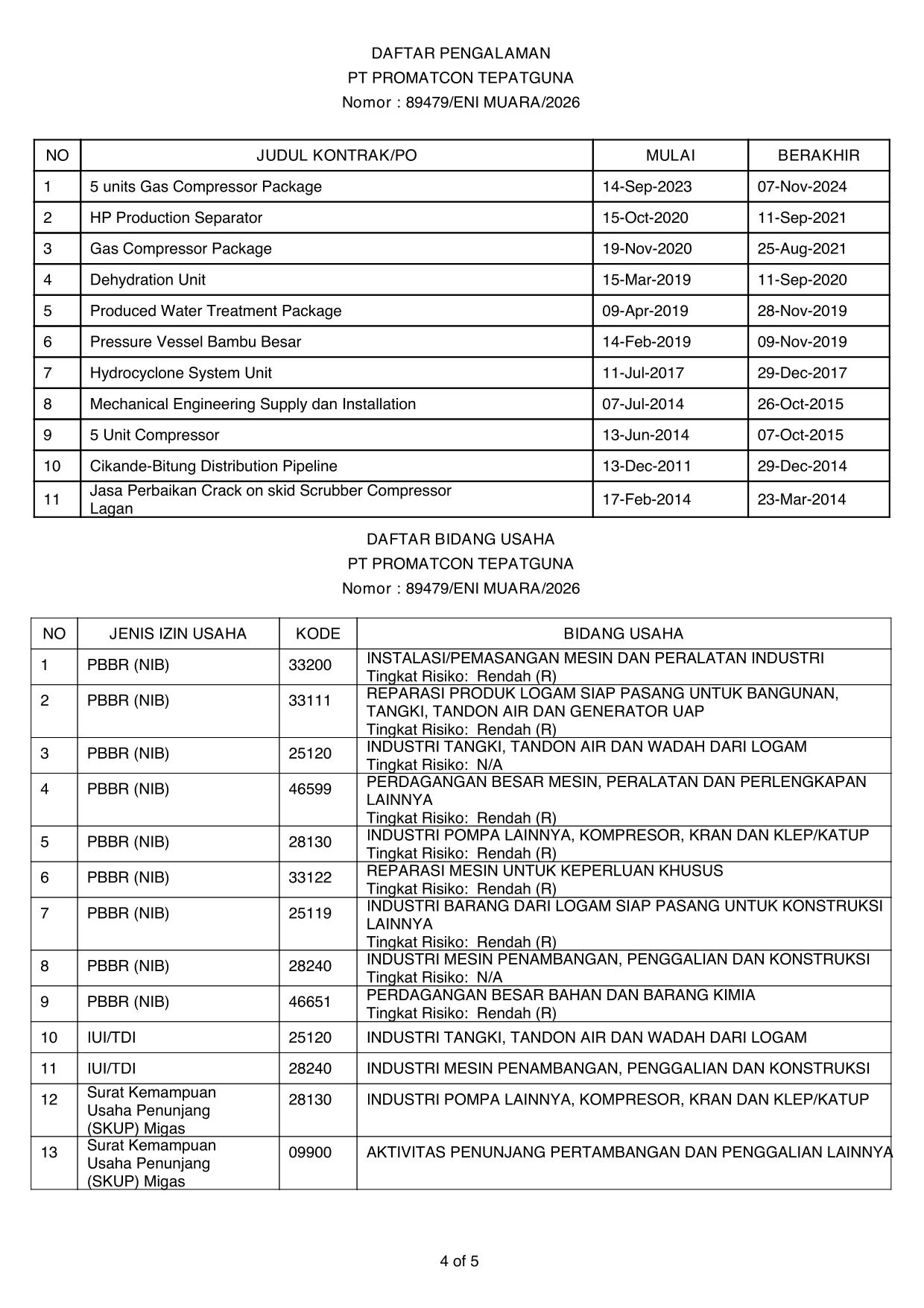 SPDA 2026-2027
